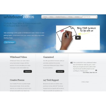 Whiteboard Video Business Whiteboard Video Business